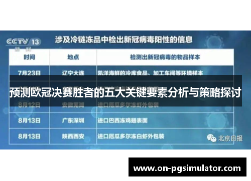 预测欧冠决赛胜者的五大关键要素分析与策略探讨
