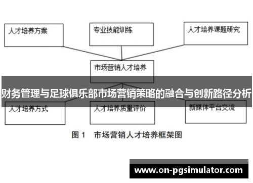 财务管理与足球俱乐部市场营销策略的融合与创新路径分析