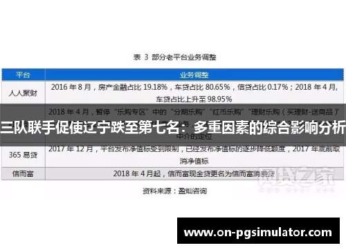 三队联手促使辽宁跌至第七名：多重因素的综合影响分析
