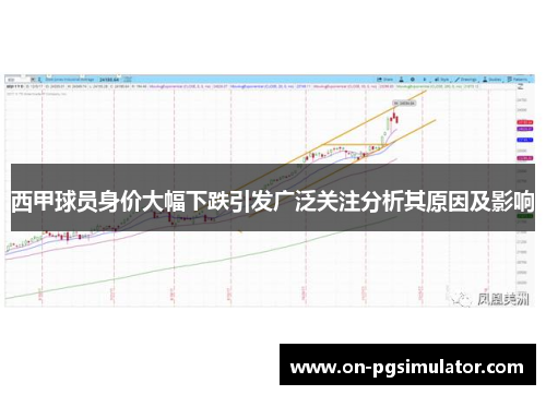 西甲球员身价大幅下跌引发广泛关注分析其原因及影响