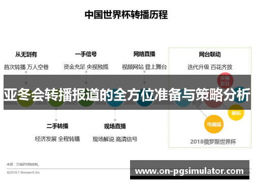亚冬会转播报道的全方位准备与策略分析