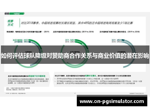 如何评估球队降级对赞助商合作关系与商业价值的潜在影响