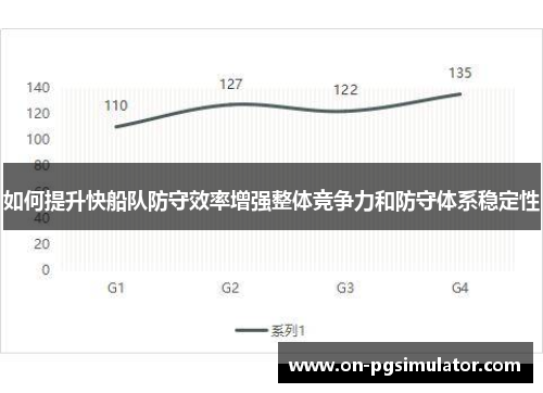 如何提升快船队防守效率增强整体竞争力和防守体系稳定性