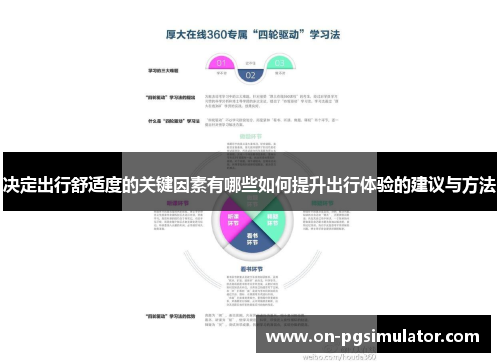决定出行舒适度的关键因素有哪些如何提升出行体验的建议与方法