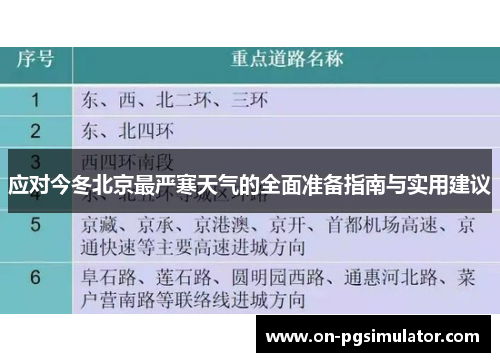 应对今冬北京最严寒天气的全面准备指南与实用建议