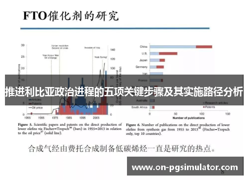 推进利比亚政治进程的五项关键步骤及其实施路径分析