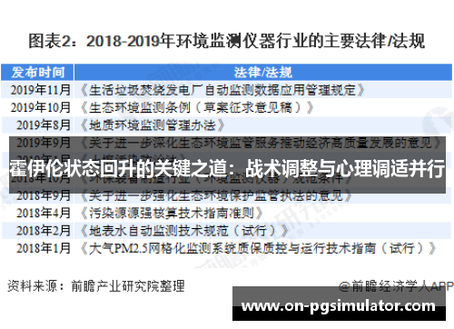霍伊伦状态回升的关键之道：战术调整与心理调适并行