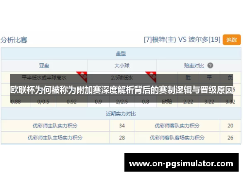 欧联杯为何被称为附加赛深度解析背后的赛制逻辑与晋级原因 欧联杯为何被称为附加赛深度解析背后的赛制逻辑与晋级原因
