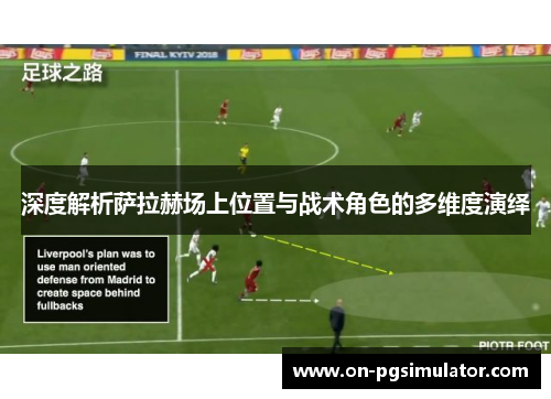 深度解析萨拉赫场上位置与战术角色的多维度演绎 深度解析萨拉赫场上位置与战术角色的多维度演绎