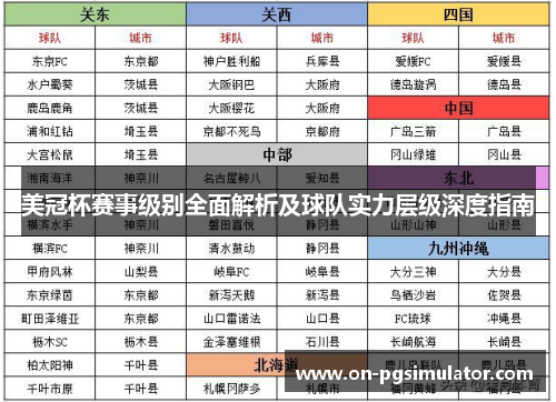 美冠杯赛事级别全面解析及球队实力层级深度指南